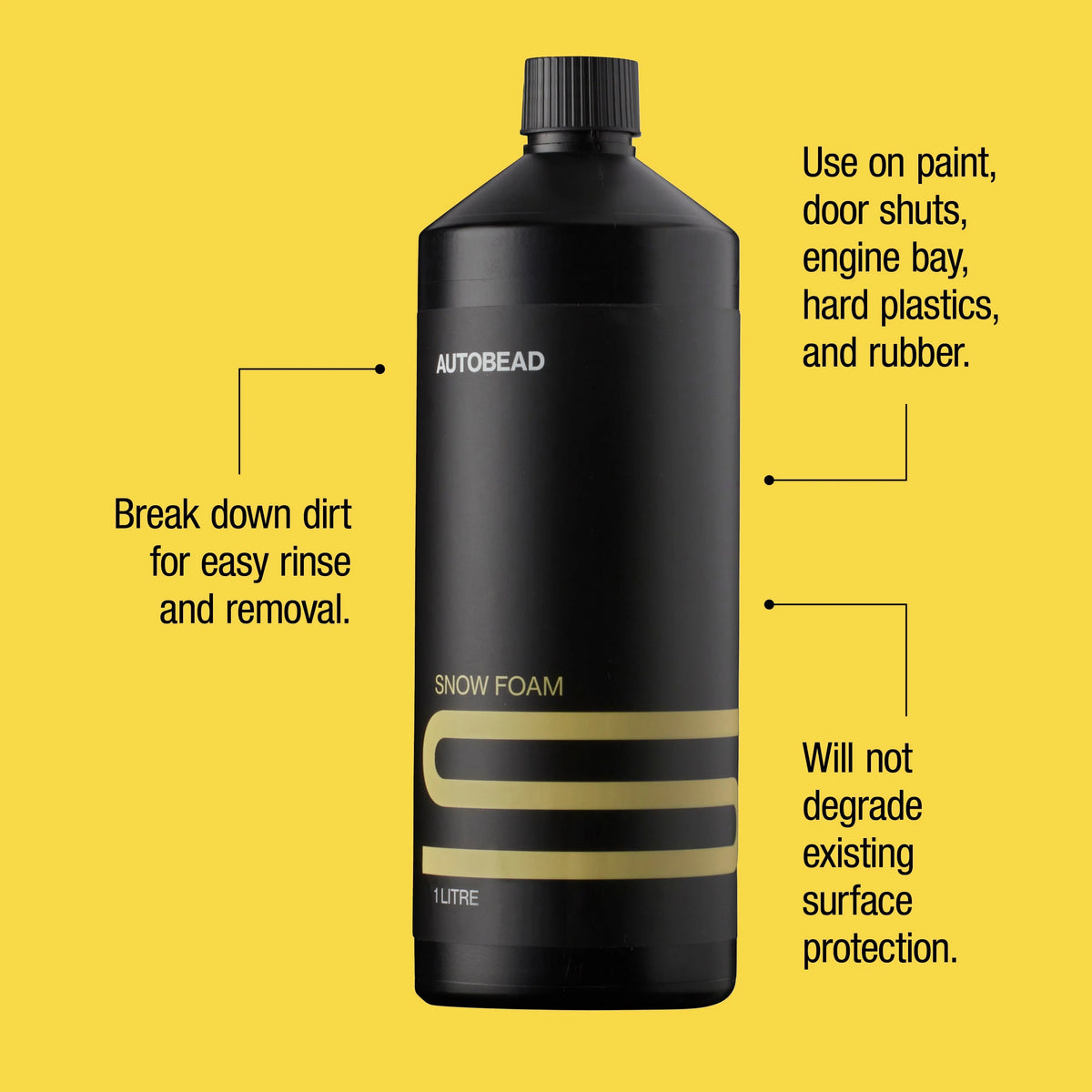Autobead Heavy Dirt Citrus Prewash
