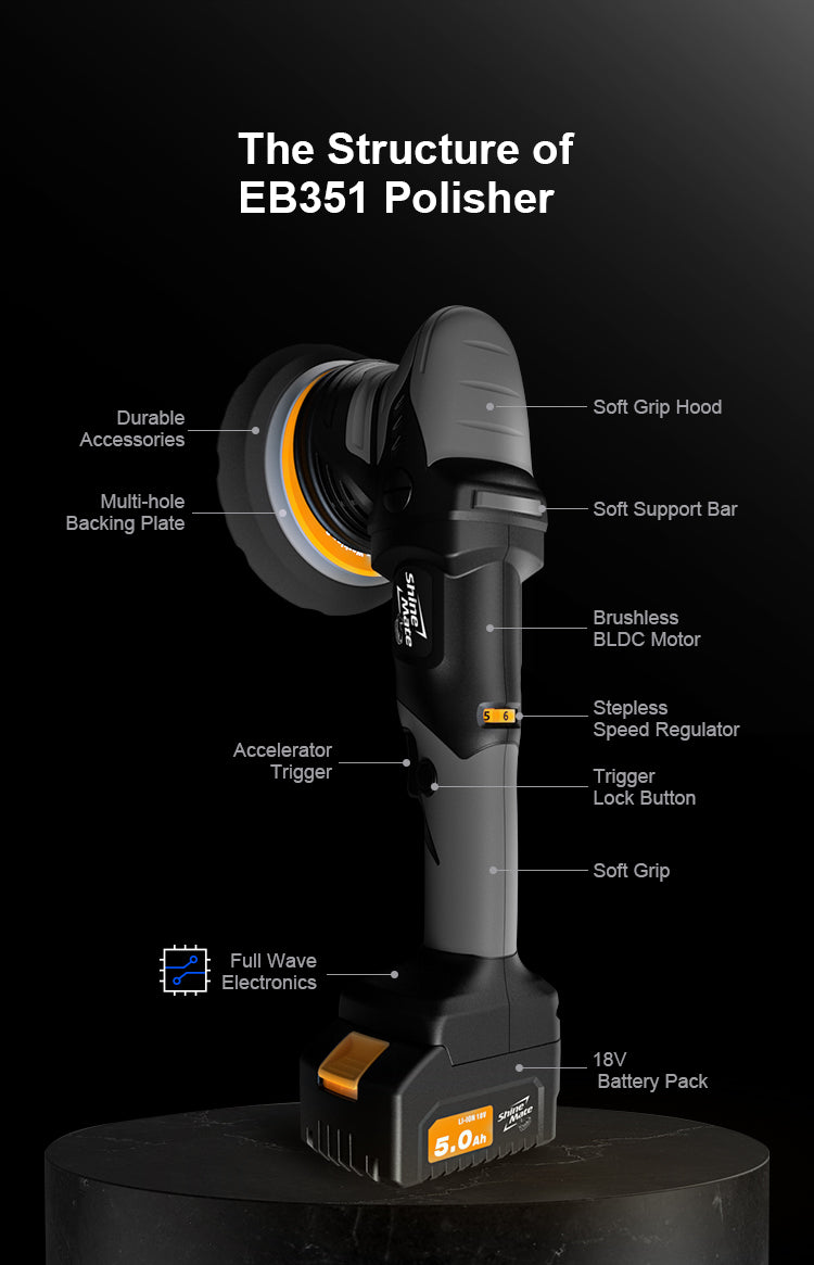 ShineMate EB351-5/15 15mm Cordless Random Orbital Polisher w/ 2 Batteries & Charger