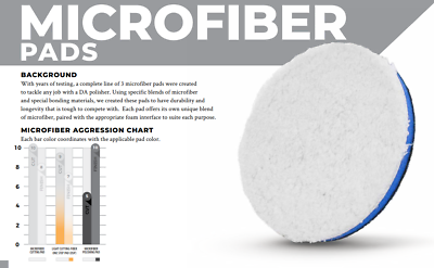 Lake Country Microfibre Cutting Pads