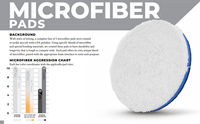 Lake Country Microfibre Cutting Pads